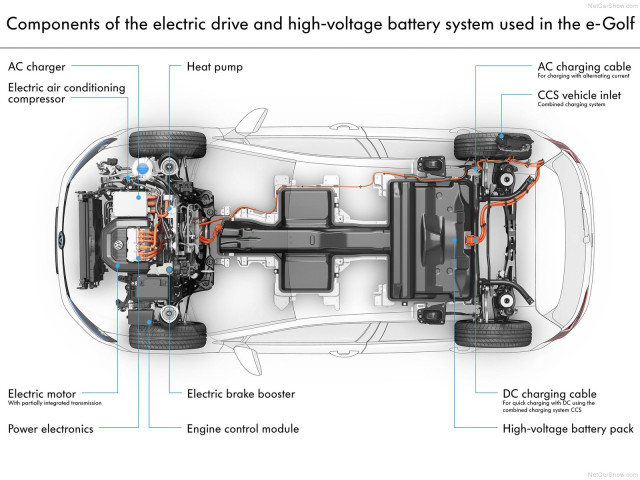 volkswagen e-golf pic #115413