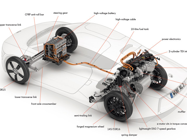 volkswagen xl1 pic #134215