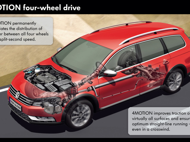 volkswagen passat alltrack pic #134389