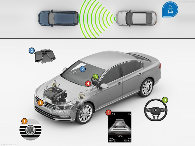 volkswagen passat pic #143743