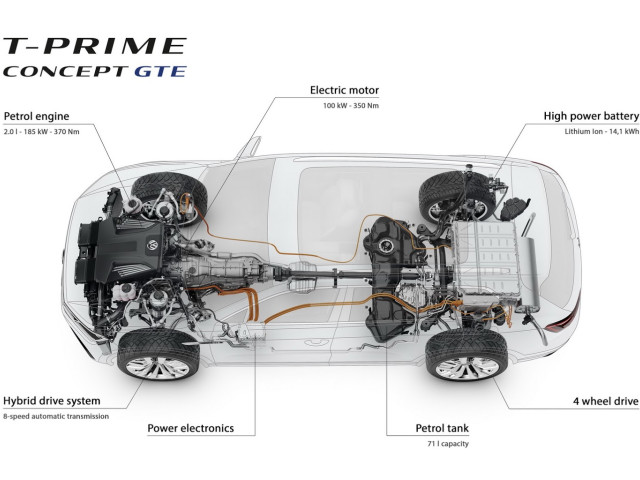 volkswagen t-prime gte pic #163469