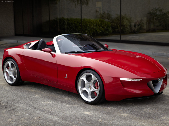 alfa romeo 2uettottanta pic #72392