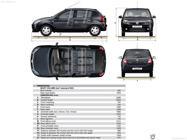 dacia sandero pic #53193