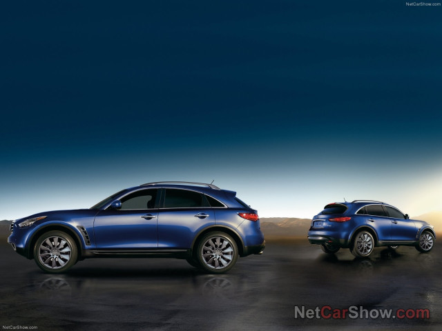 infiniti fx pic #91585