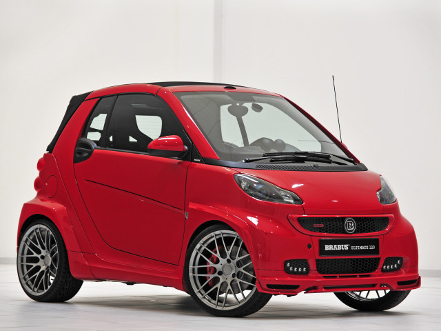 smart fortwo pic #100587