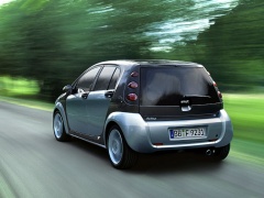 smart forfour pic #16272