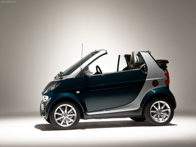 smart fortwo cabrio pic #39824