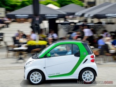 Fortwo electric drive photo #92705