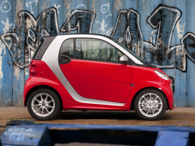 smart fortwo pic #94241