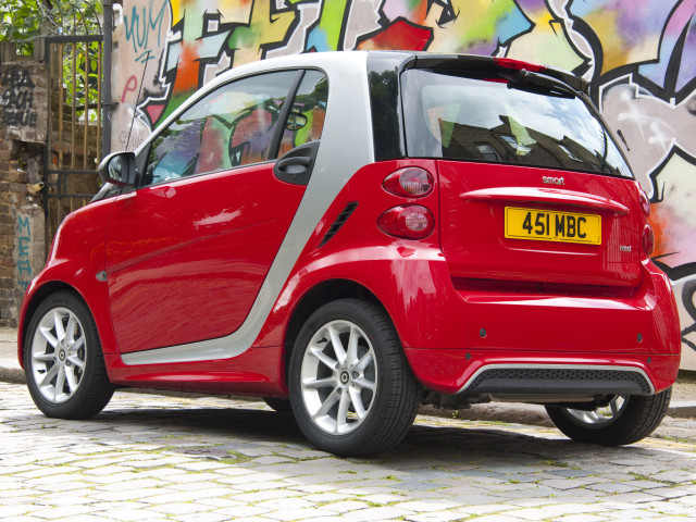 smart fortwo pic #94245