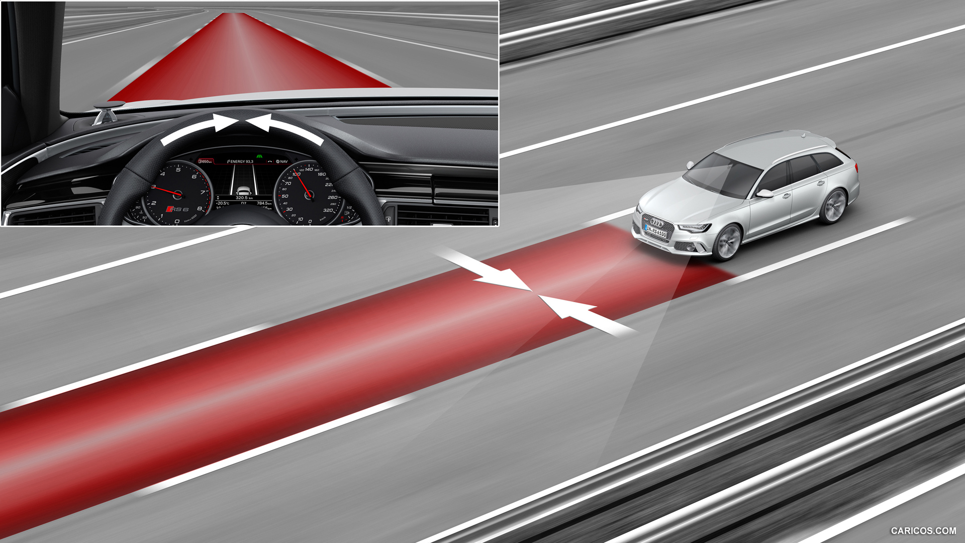 Ассистент полосы движения. Система удержания в полосе Lane assist. Audi a4 Lane assist. Audi a6 Lane assist. Система помощи движения по полосе (Lane assist).